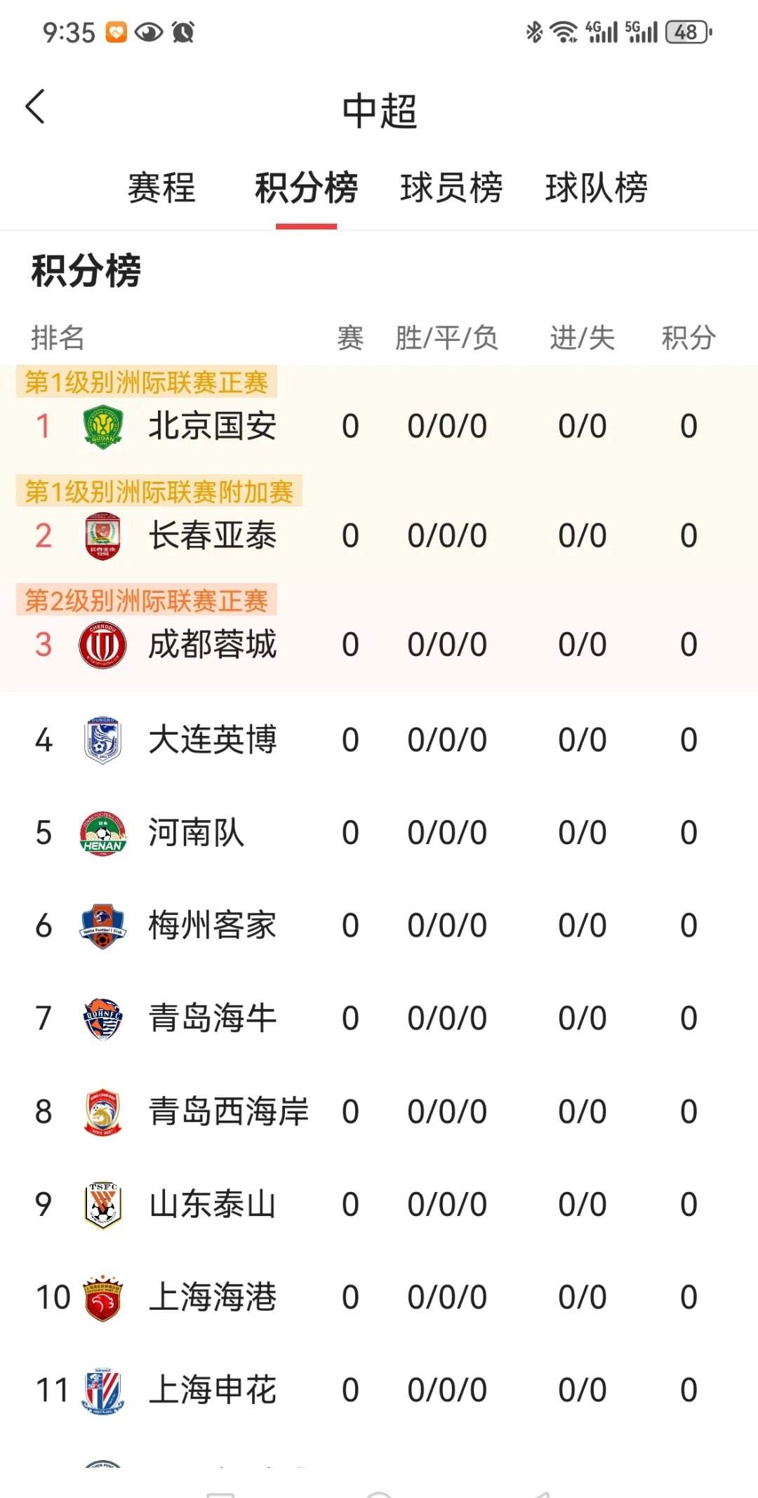 中国足球风云：中超球队实力较量的简单介绍