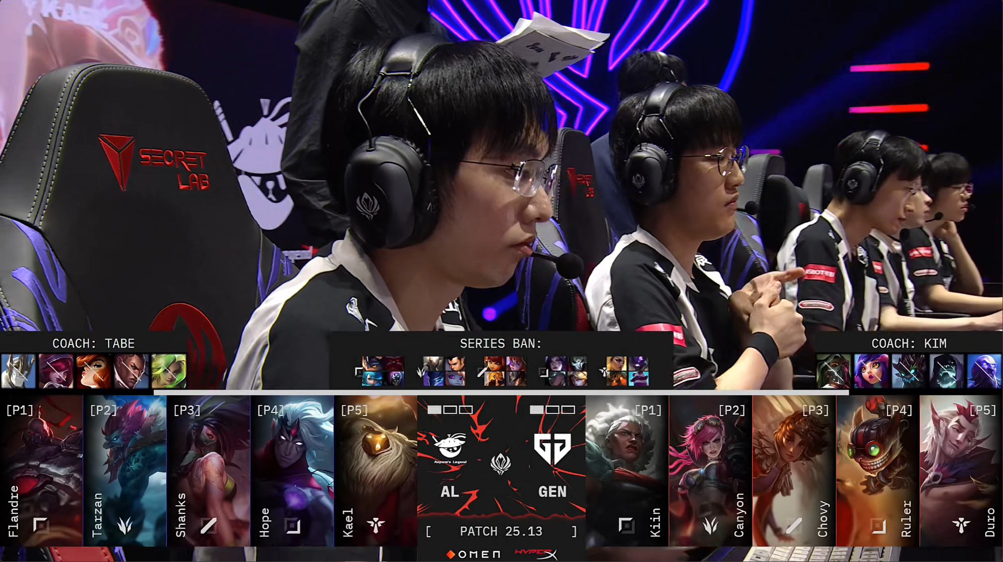 GEN险胜G2，Canyon团战一打五鏖战多局半决赛，留下经典瞬间的简单介绍